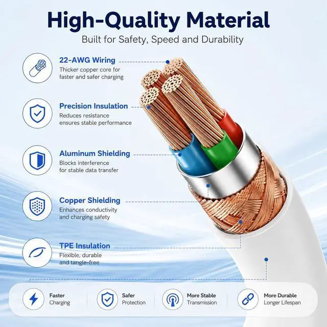 Alt view image 6 of 7 - 60W USB C to C Cable 3Pack 6FT PD 3.0 Fast Charging Cord for iPhone17 S26 | Reliable 60W PD 3.0 USB-C cables support fast charging and data sync for iPhone 17, Galaxy S26,MacBook Air/Pro and iPad Pro