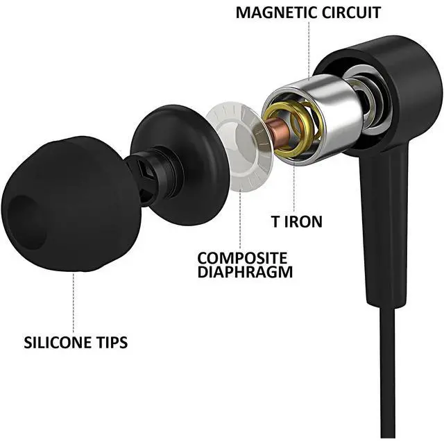 Alt view image 6 of 7 - 2 Pack Wired in-Ear Headphones with Microphone, 3.5mm Plug Earbuds, Noise Isolating, Anti-Drop Headphones Ergonomic Comfort Fit, Clear Call, Durable Cord, Compatible with Tablet