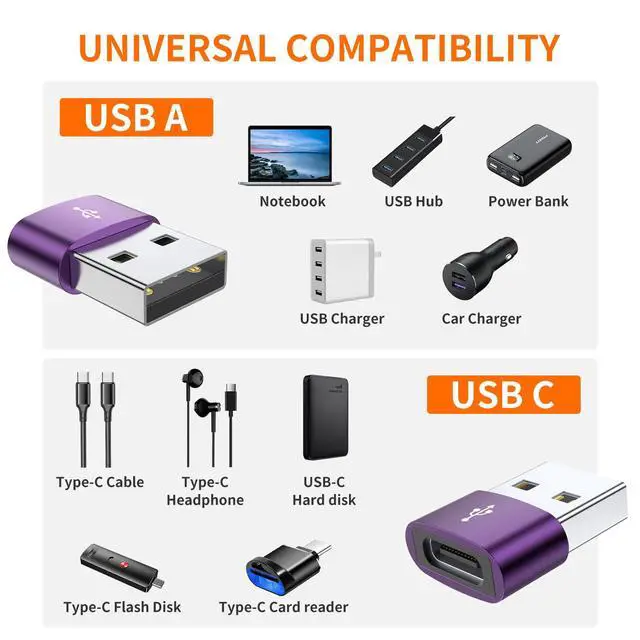 Alt view image 4 of 6 - JXMOX USB to USB C Adapter 4-Pack,USB C Female to A Male Charger Type C Converter for Apple Watch Ultra iWatch 7 8 SE,iPhone 16 15 14 13 12 11 Plus Pro Max,AirPods,iPad Air,Samsung Galaxy S23 S22 S21