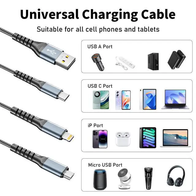 Alt view image 6 of 7 - Multi Charging Cable 2Pack 4FT 3 in 1 USB Charger Cord for All Cell Phones | Braided Universal Phone Charger Cable with Type-C, Micro USB, IP Port for iPhone 17/16/15/14/Most Android Phones & iPads