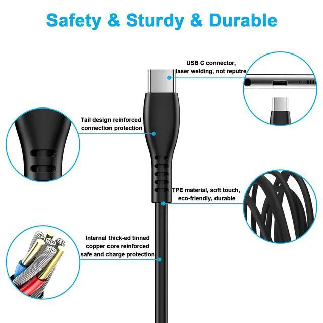 Alt view image 5 of 7 - Fast Phone Charger for Samsung Galaxy Z Flip 8 7 FE 6 5 4 3, Z Fold 8 A01 | Ultra 7 6 5 4 2 5G, Z Trifold, Tri Fold, Fast Charging Block for S25 Edge S25+ S24, Wall Power Adapter with USB C to C Cable