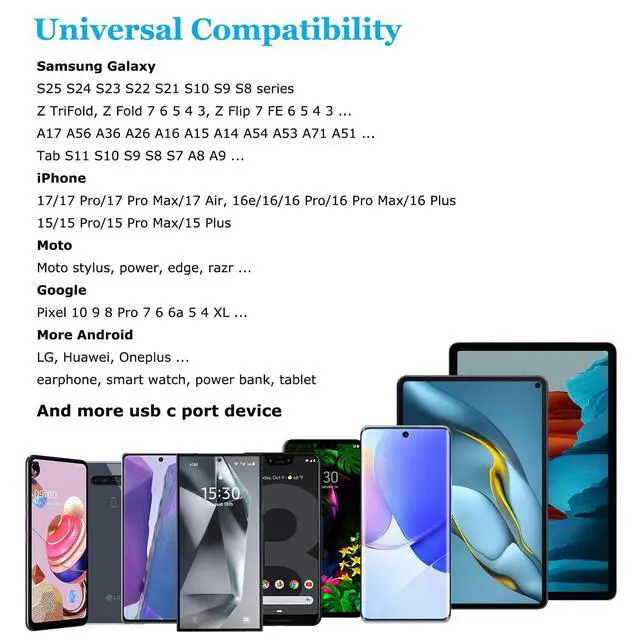 Alt view image 6 of 7 - Fast Phone Charger for Samsung Galaxy Z Flip 8 7 FE 6 5 4 3, Z Fold 8 A01 | Ultra 7 6 5 4 2 5G, Z Trifold, Tri Fold, Fast Charging Block for S25 Edge S25+ S24, Wall Power Adapter with USB C to C Cable