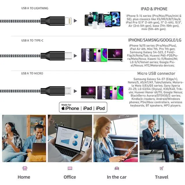 Alt view image 6 of 6 - Multi Charging Cable 6FT 2Pack 3 in 1 Long Apple MFi Certified Cable | Fast Charger Cord Lightning USB-C Micro Nylon Braided Universal Phone Charger for iPhone17-5 iPad Android Devices