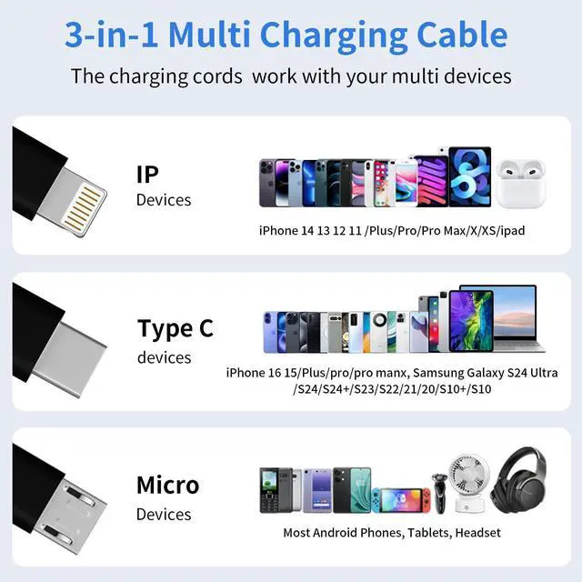Alt view image 2 of 7 - 3 in 1 Multi Charging Cable, USB Cable Universal Charger, 2Pack 4FT | Phone Charger Cord with Type-C, Micro USB, L Port, Travel Charger for iPhone 17-8/Android, Travel Camping Essentials