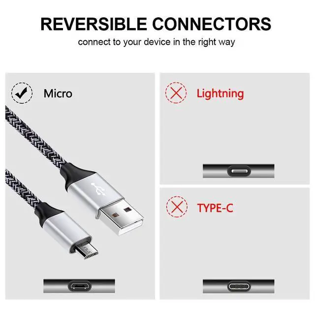 Alt view image 2 of 7 - Android Fast Charging Plug Rapid Micro USB Charger Cable 6FT | Compatible for Samsung Galaxy S7,S6,J8,J7,J3V, LG Stylo 2 3 Plus,Moto G5,G5 Plus,E5 Play E6 E4