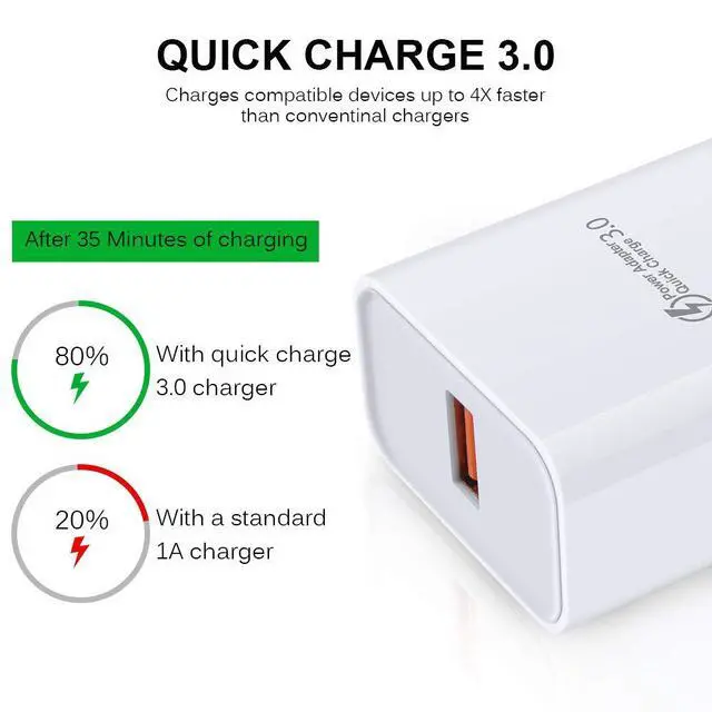 Alt view image 3 of 7 - Android Fast Charging Plug Rapid Micro USB Charger Cable 6FT | Compatible for Samsung Galaxy S7,S6,J8,J7,J3V, LG Stylo 2 3 Plus,Moto G5,G5 Plus,E5 Play E6 E4