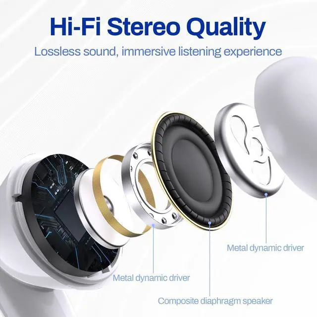 Alt view image 2 of 7 - Sanluba Headphones Earphones Wired with 3.5mm Plug, Wired Ear Buds with Built-in Remote to Control Music, Phone Calls, and Volume, Microphone Compatible with iPhone/Android/Laptop/PC(2 Pack)