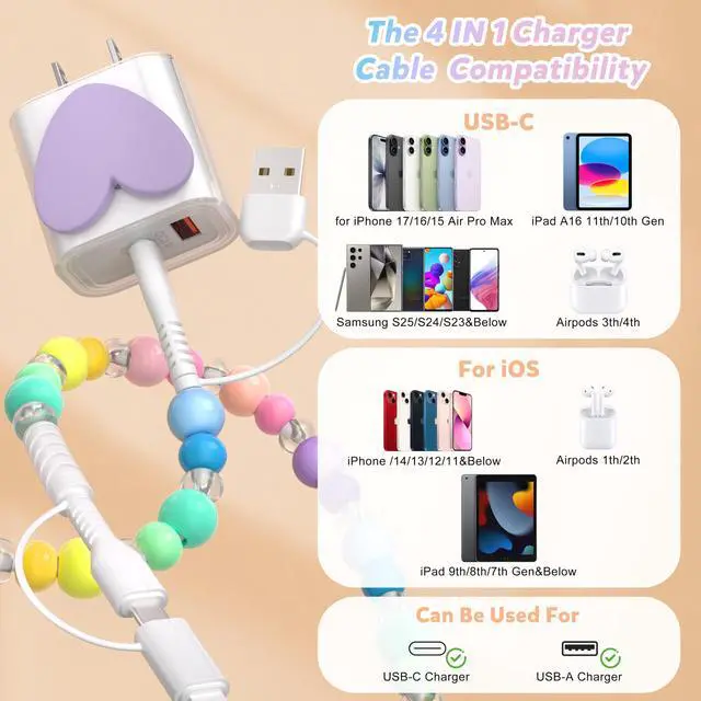 Alt view image 3 of 7 - USB C Charger Block 25W 4 in 1 Multi Charging Cable Set, Dual Port Type C Charger Fast Charging USB Cell Phone Wall Charger PD USB-C & QC 3.0 USB-A Plug Adapter and Candy Color Beaded Charger Cable