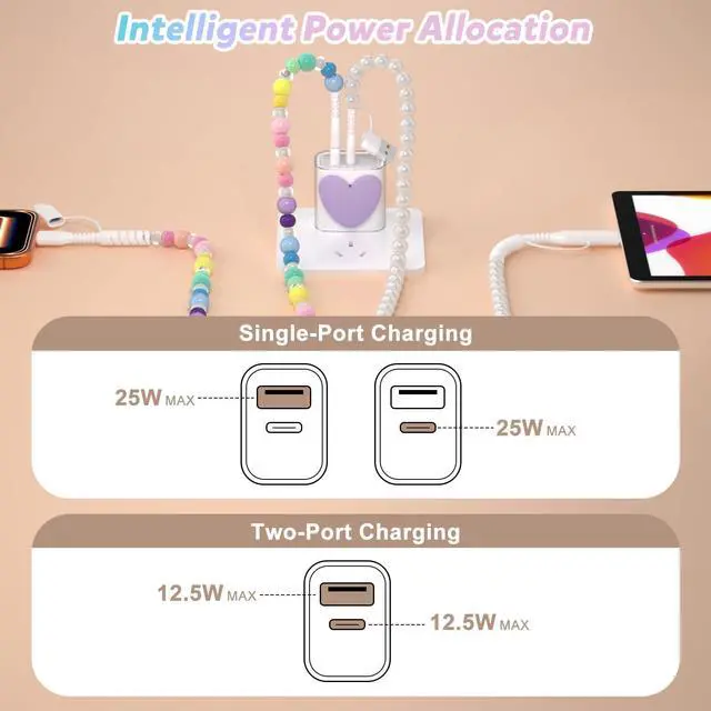 Alt view image 5 of 7 - USB C Charger Block 25W 4 in 1 Multi Charging Cable Set, Dual Port Type C Charger Fast Charging USB Cell Phone Wall Charger PD USB-C & QC 3.0 USB-A Plug Adapter and Candy Color Beaded Charger Cable