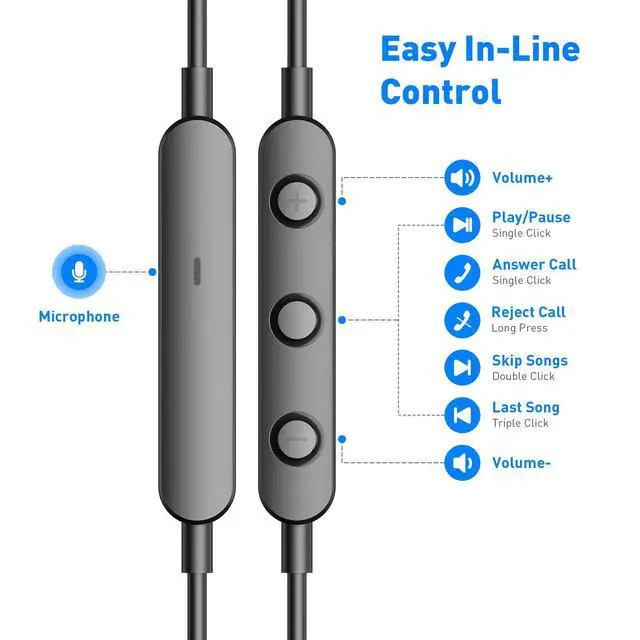 Alt view image 5 of 7 - APETOO USB C Headphones for iPhone 17 16 15 Pro Max, Wired Earbuds with Mic | Volume Control Stereo Type C In-ear Earphones for iPad Pro Galaxy S26 Ultra S25 S24 S23 S22 A17 A16 A55 Pixel 10 9 8
