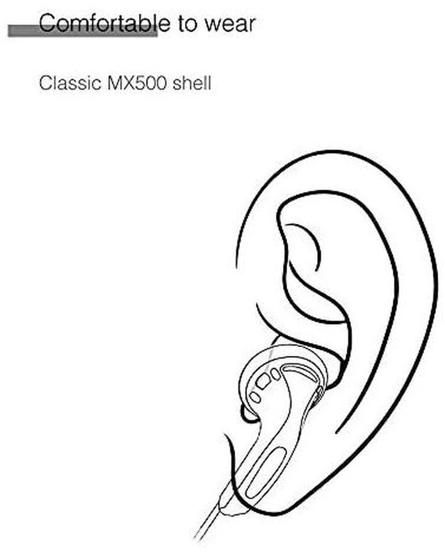 Alt view image 5 of 7 - FAAEAL Iris Ancestor in-Ear Earphones, Super Bass 3.5mm Wired Headphones, Earbuds Without/with HD Microphone, Balanced Sound 32ohm Flat Head Earbuds for Smartphones (Without Mic, Black)