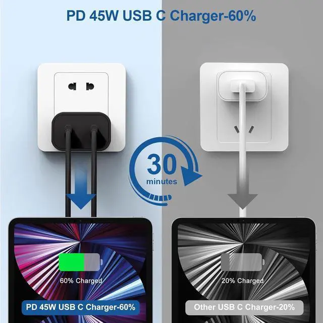 Alt view image 2 of 7 - 45W (35W+10W) Dual-Port Type C Fast Charger,Includes 4FT and 6FT Cables.
