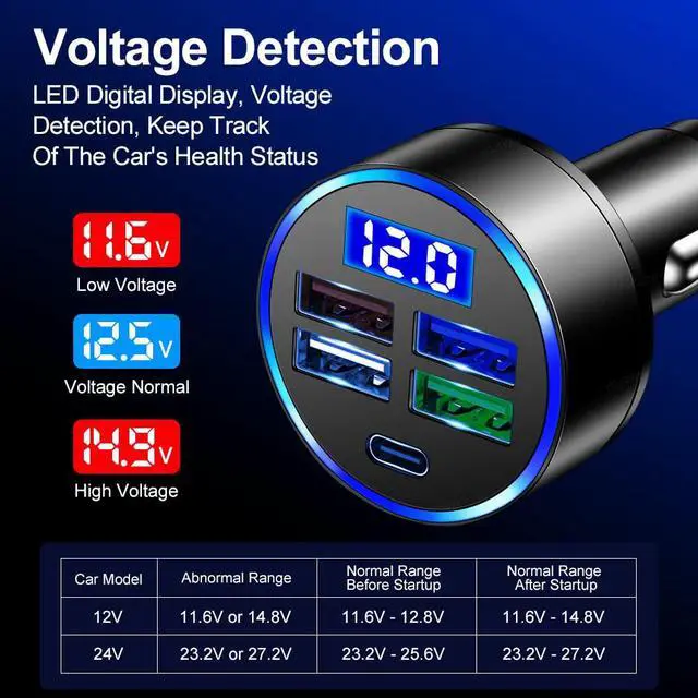Alt view image 5 of 7 - 5 Port USB Car Charger(4USB+Type C) Compact Fast Charger Cigarette Lighter Adapter with LED&Voltage Monitor, Compatible with iPhone 14/Pro MacBook, iPad Pro/Air, Galaxy All Smart Phone(1Pcs