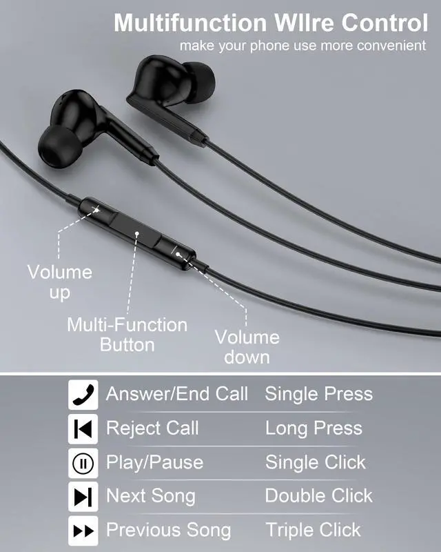 Alt view image 3 of 7 - Wired Earbuds USB-C Headphones for Samsung Buds Galaxy S26 S25 Ultra S24 | A17 A16 A36 A6 Apple Wired iPhone 17e 17 17Pro Air Pods16e 16 Pro Max Plus Ear Buds Type C Earphones Usbc Corded Auriculares