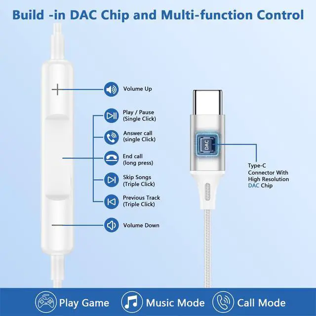 Alt view image 4 of 7 - USB C Samsung Wired Earbuds Wired Headphones Type C Braid Cord Ear Buds | in-Ear Earphones with Mic for Samsung Galaxy S26 Ultra S26Plus S26 A37 A57 S25 Ultra S25 FE S24 A17 A16 A36 Z Fold 7 Flip 7