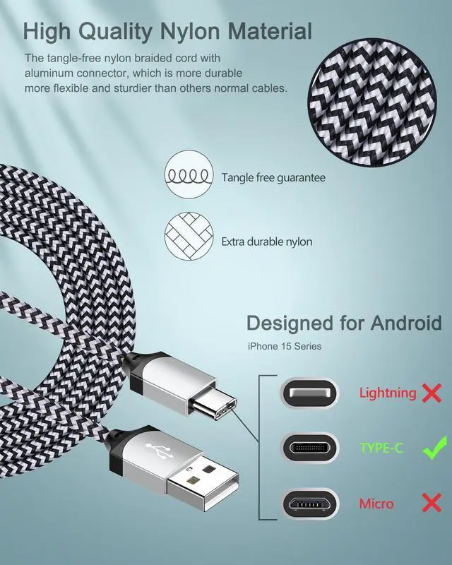 Alt view image 4 of 7 - iPhone 17e 16e Wall Charger & USB-C Cable, Fast Charging Power Adapter USBC | USBC Charger Cord for iPhone 17 16 16Pro 15 Pro Max Plus, Android Charger USBC Galaxy A17 A16 S25 FE S26