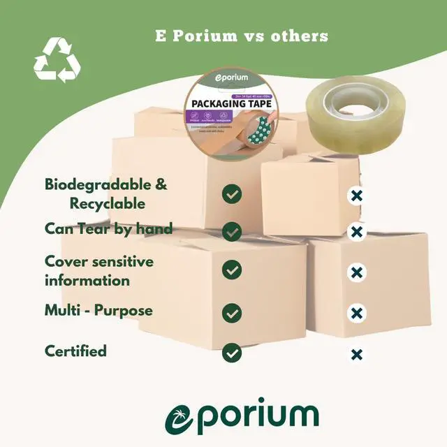 Alt view image 6 of 6 - EPORIUM Premium Paper Packing Tape, Self Adhesive Recyclabe, 2 in. x 55 Yd, Eco Friendly Heavy Duty Writable & Uncoated Packaging Tape for Box Sealing, Masking, Moving Supplies, 1 Roll