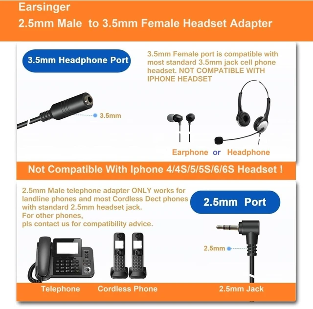 Alt view image 4 of 7 - Earsinger Headset Adapter 2.5mm Male to 3.5mm Femalefor Smartphone Headset Adapter 2.5mm to 3.5(for Panasonic Jack) Cable with Connector Suit for Cordless Phones with 2.5 Headset Jack