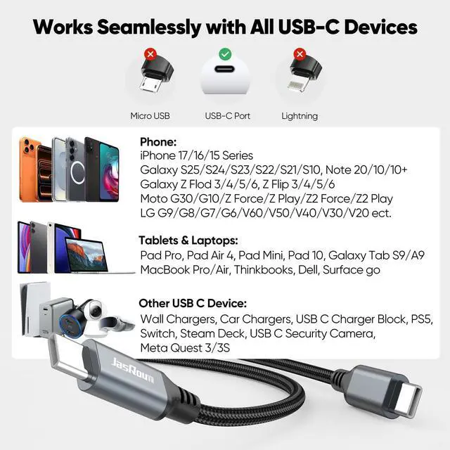 Alt view image 7 of 7 - 8 ft USB C Cable Fast Charging 100W,Long USBC to Type-C Charger Cord 8 foot | 480Mbps Data Transfer Braided for iPhone 17/16/15, Galaxy S25/S24/S23, Android Phone, MacBook Pro, Laptop, Tablet