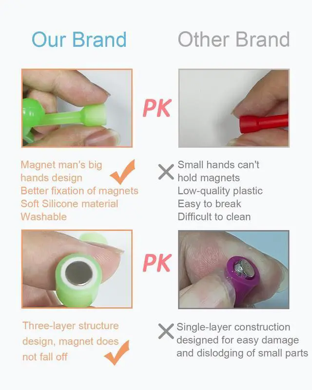 Alt view image 3 of 7 - Magnetic Travel Toys for Toddler 12PCS, Colourful Silicone Magnet Men | Quiet Travel Activities for Kids 4-8, Fidget Toys for Car Airplane Road Trip, Sensory Magnetic Gifts for Child 3-12