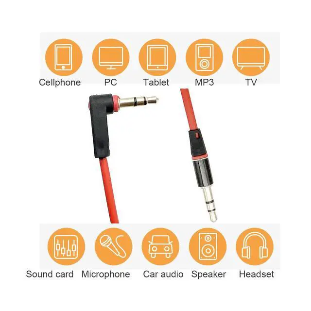 Alt view image 6 of 6 - Seadream 3.5mm Aux Cable Short 2Pack 8inch 3Port | 3.5mm Right Angle Male to Male Stereo Audio Cable Replacement for Headphones, iPods, iPhones, iPads, Home / Car Stereos