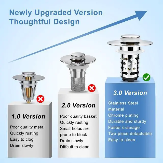 Alt view image 6 of 7 - Upgraded 3 in 1 Bathroom Sink Drain Strainer, Universal Pop Up Stopper with Removable Stainless Steel Filter Basket Hair Catcher, Sink Plug for 1.1''~2.36'' Basin, Polished Chrome (1PC)