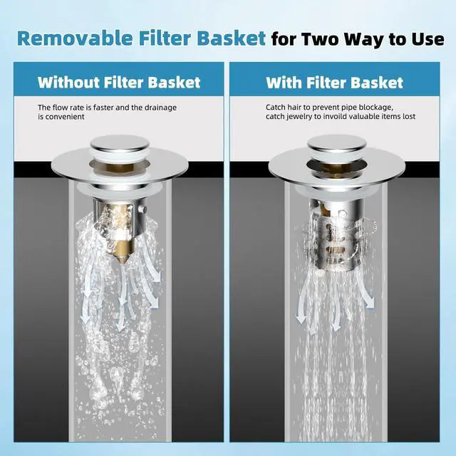 Alt view image 4 of 7 - Universal Bathroom Sink Drain Strainer 3 in 1 Metal Hair Catcher, Chrome | Upgraded Pop-up Sink Stopper, Fit for 1.1''~2.36'' Basin Hole, with Detachable Stainless Steel Filter Basket