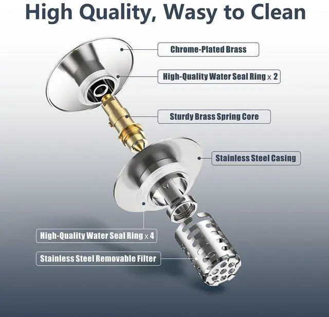 Alt view image 5 of 7 - HUAERSICO Pop-Up Stainless Steel Bathroom Sink Drain Stopper with Filter | Universal 1.1"-2.17" Drains, Brass Core & Stainless Steel Mesh, Hair Catcher 3 in 1 bathroom Sink Stopper Strainer