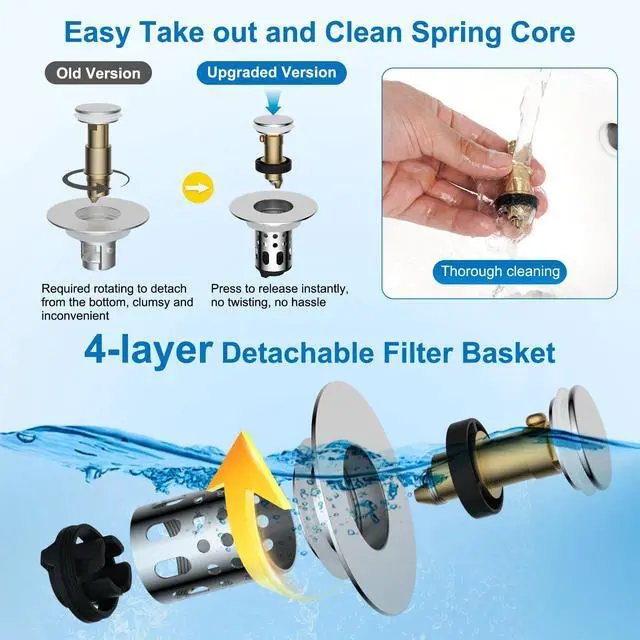 Alt view image 5 of 7 - Universal Metal Bathroom Sink Drain Strainer, Big Drain Outlet, Chrome | Upgraded Limit Switch to Increase Drain Rapid, Pop-up Sink Stopper, 3-in-1 Stainless Steel Filter Basket Hair Catcher