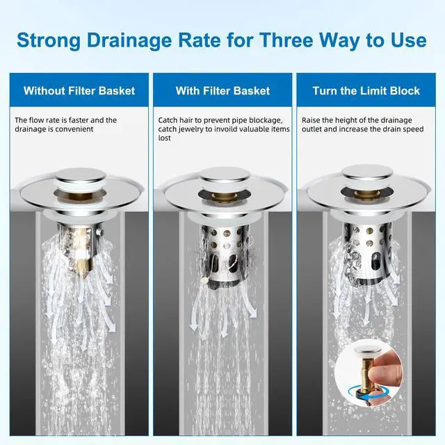 Alt view image 6 of 7 - Universal Metal Bathroom Sink Drain Strainer, Big Drain Outlet, Chrome | Upgraded Limit Switch to Increase Drain Rapid, Pop-up Sink Stopper, 3-in-1 Stainless Steel Filter Basket Hair Catcher