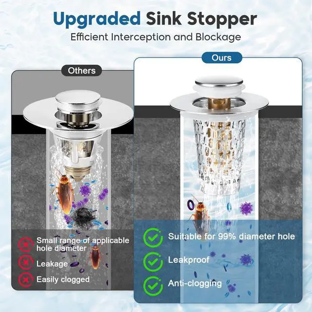 Alt view image 3 of 7 - Bathroom Sink Drain Strainer 2Pack, Adoric Stainless Steel Sink Stopper for Bathroom Pop Up Stopper with Filter Basket Hair Catcher for Standard 1.1"-1.50" Sink Basin Hole