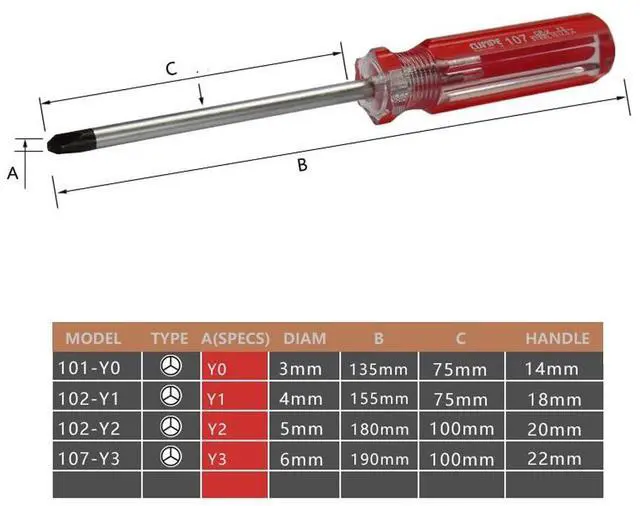 Alt view image 7 of 7 - 5-Piece Tri Wings Screwdriver Y00 (2.0 mm) Y0 (3.0 mm) Y1 (4.0 mm) Y2 (4.0 mm) Y3 (6.0 mm) Multifunctional Magnetic Y Screwdriver Set