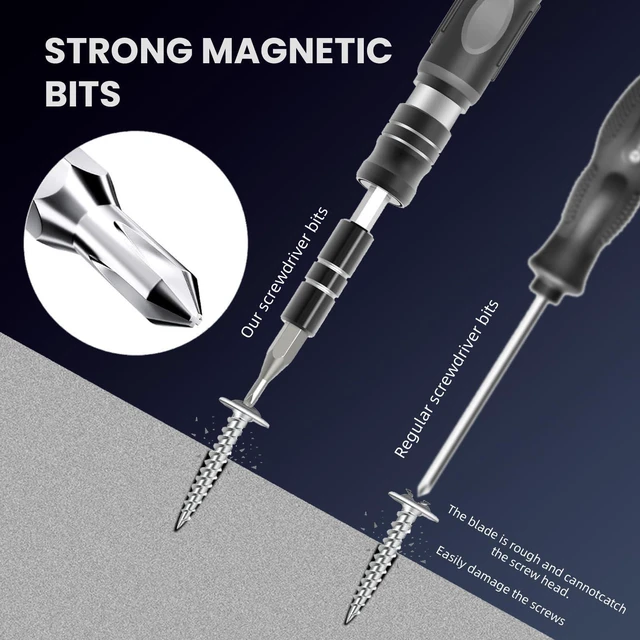 Alt view image 6 of 7 - 48-in-1 Precision Magnetic Tip Screwdriver Sets, Ergonomic Anti-Slip, S2 Steel Small Repair Cleaning Tool Kit for iPhone, Watch, Macbook, Computer, Laptop, PS4 PS5, Xbox, Switch, Glasses