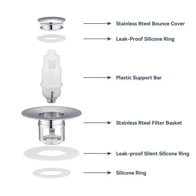 Alt view image 6 of 6 - ADKADI Universal 2 in 1Bathroom Sink Stopper, 2 Pack Pop Up Bathroom Sink Drain Strainer for 1.06"-1.65" Basin Drain Holes, Anti Clogging Drain Filter(Chrome Silver)