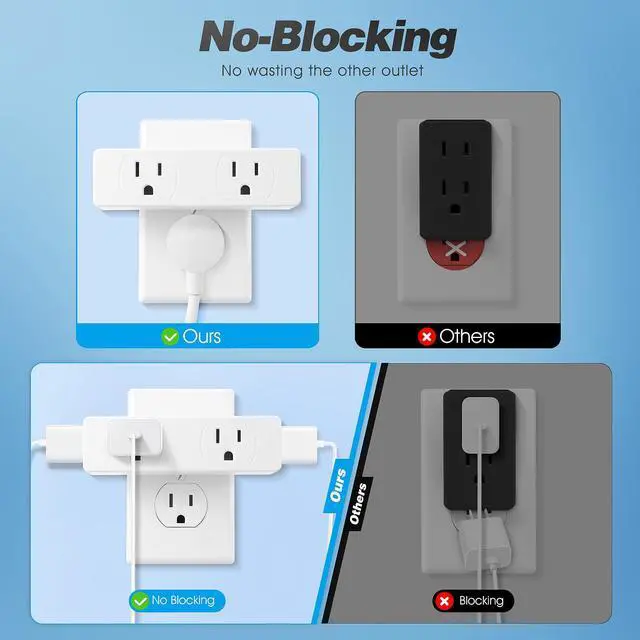 Alt view image 5 of 6 - Surge Protector Outlet Extender, 4AC Multi Plug Wall Outlet with 3USB Ports | Multiple Plugs in One Outlet, 3-Sided Power Strip with 2 USB A 1 USB C Charging Port for Home, Office, Travel