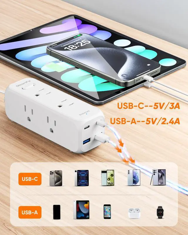 Alt view image 6 of 7 - Olcorife Flat Plug Power Strip with 3 FT Extension Cord, 6 Outlets 4 USB Ports(2 USB C), 3 Sided Outlet Extender for Home Office Travel Dorm Room Essentials, White