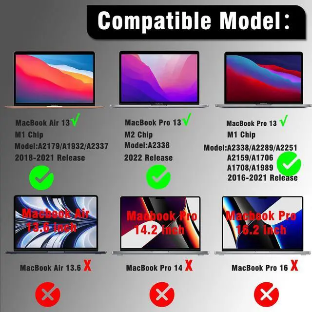 Alt view image 2 of 7 - KEANBOLL 3-Pack Anti Glare (Matte) Screen Protector for MacBook Pro 13 Inch M2 M1-2022-2016 & MacBook Air 13 M1 2021-2018 -(Model A2338 A2289 A2251 A2159 A1706 A1708 A1989 A2337 M1 A2179 A1932)