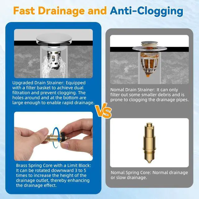 Alt view image 6 of 7 - Metal Bathroom Sink Stopper Hair Catcher, Pop-Up Strainer, Chrome | Drainage Adjusted Sink Drain Strainer with Removable Basket, Drain Plug Fit 1.1"-2.36" Basin, Big Cover Cap/Brass Bounce Core