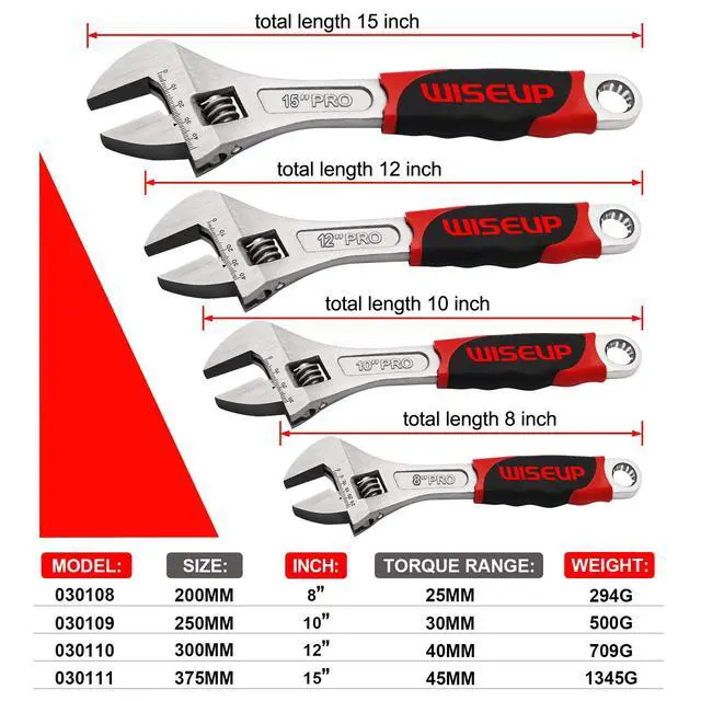 Alt view image 5 of 6 - WISEUP Adjustable Wrench 8 Inch Professional Cr-V Forged | Anti-Slip Grip Wrenches Set Small Crescent Style Hand tools