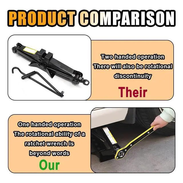 Alt view image 3 of 7 - GLSOWEE Car Jack Ratchet Wrench, Universal 360 Swivel Lug Jack with Long Handle, Auto Labor-Saving Scissor Wrench for Small Car SUV