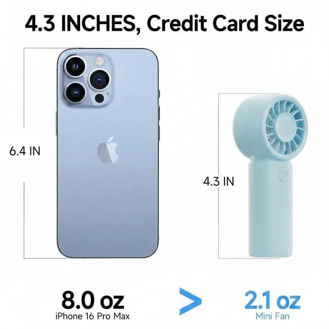 Alt view image 6 of 7 - Jerjerboo Portable Handheld Mini Fan, 3 Speeds 12000RPM Personal Cooling Fan,Mini Fan with Lanyard for Makeup,Blue
