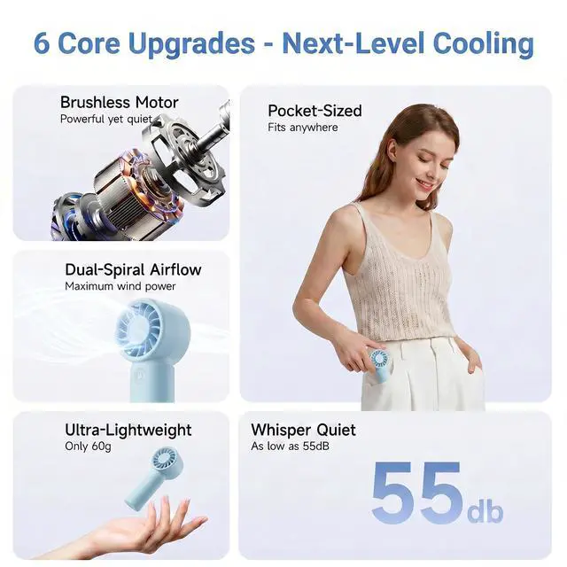 Alt view image 4 of 7 - Jerjerboo Portable Handheld Mini Fan, 3 Speeds 12000RPM Personal Cooling Fan,Mini Fan with Lanyard for Makeup,Blue