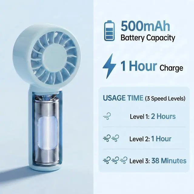 Alt view image 7 of 7 - Jerjerboo Portable Handheld Mini Fan, 3 Speeds 12000RPM Personal Cooling Fan,Mini Fan with Lanyard for Makeup,Blue