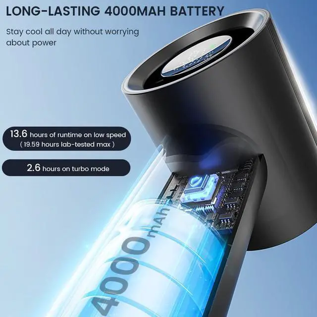 Alt view image 3 of 7 - Dexmary Mini Handheld Portable Fan, 199 Speeds Strong Airflow, 4000mAh Rechargeable Mini Fan with LED Digital Display, Pocket Personal Fan, USB C Small Fan for Travel Camping Outdoor Makeup