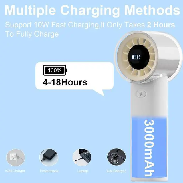 Alt view image 4 of 7 - Poyiccot Handheld Fans, Powerful Portable Fan, Speed (1-100) Cooling Wind Mini Fan, 3000mAh USB Rechargeable, Digital Display, Personal Small Portable Fans for Travel/Outdoor/Home/Office, White