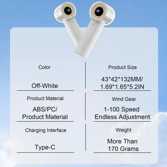 Alt view image 6 of 7 - Poyiccot Handheld Fans, Powerful Portable Fan, Speed (1-100) Cooling Wind Mini Fan, 3000mAh USB Rechargeable, Digital Display, Personal Small Portable Fans for Travel/Outdoor/Home/Office, White