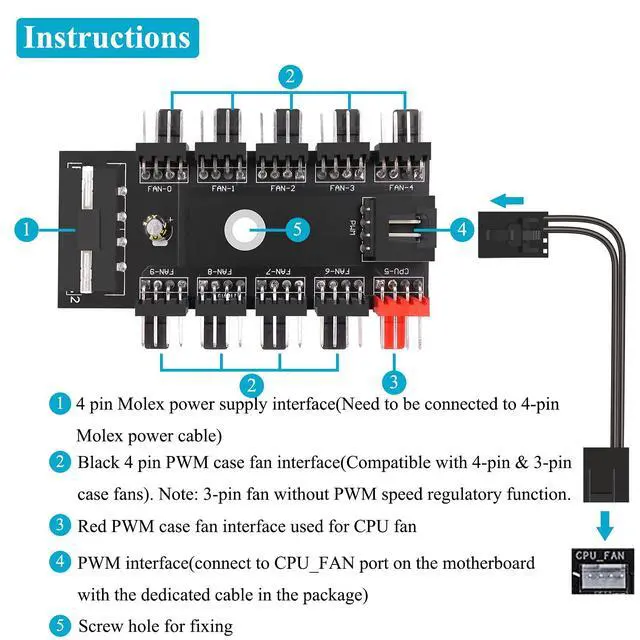 Alt view image 2 of 6 - Fan Hub Splitter Extension Cable, 1 to 10 Way Fan Power Supply 4 Pin ATX Powered PWM PC Motherboard Case Fan Power Adapter Extension Cord Hub for Desktop Computer Case 4-Pin and 3-Pin Cooling Fans