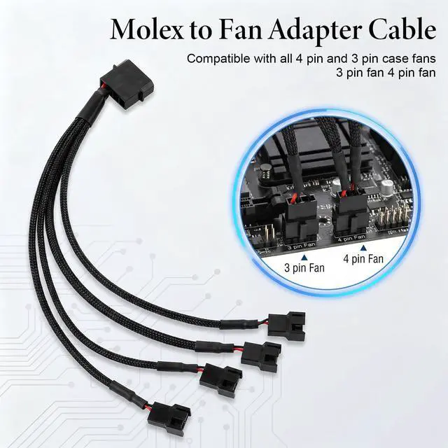 Alt view image 5 of 7 - Zyghjort 4 Pin Fan Adapter, 12V 4 Pin 3 Pins PC Case Cooling Fan Splitter Power Cable 10.6 Inch Power Fans Extension Cable Hub Splitter Adapter Sleeved Case for Desktop Computer Cooler Fans Connector
