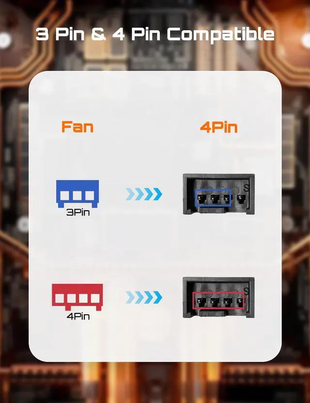 Alt view image 5 of 7 - upHere 2 Way 4 Pin PWM Fan Splitter Cable, ATX Case 4-Pin/3-Pin Cooling Fan Cable (2 Pack)