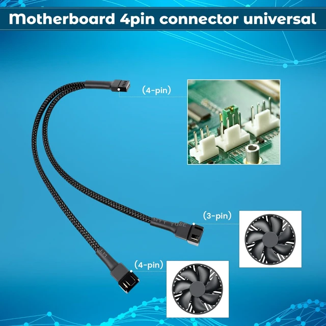 Alt view image 4 of 7 - 2 Way PWM Fan Splitter Cable 1 to 2 Fan Splitter 4 Pin 2-Way Converter PC Fans Splitters Fans Extension Cable for Computer Case, Black Sleeved, 10.6inch/27cm
